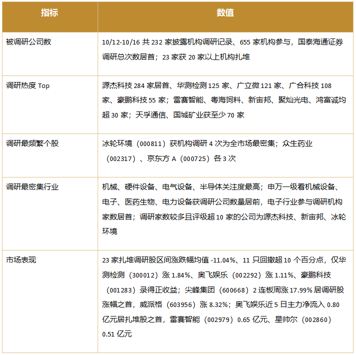 gbm-richtext-upload