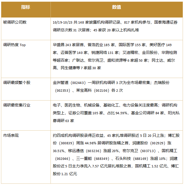 gbm-richtext-upload