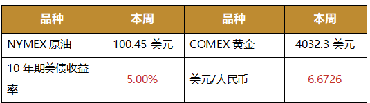 gbm-richtext-upload
