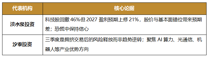 gbm-richtext-upload
