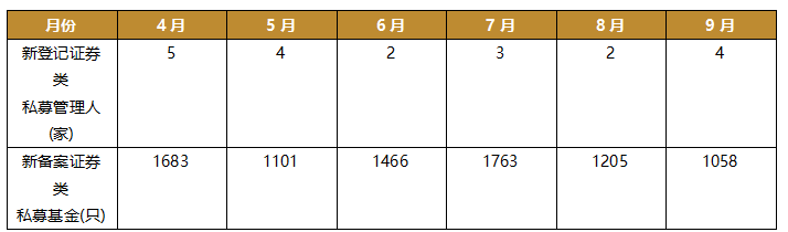 gbm-richtext-upload