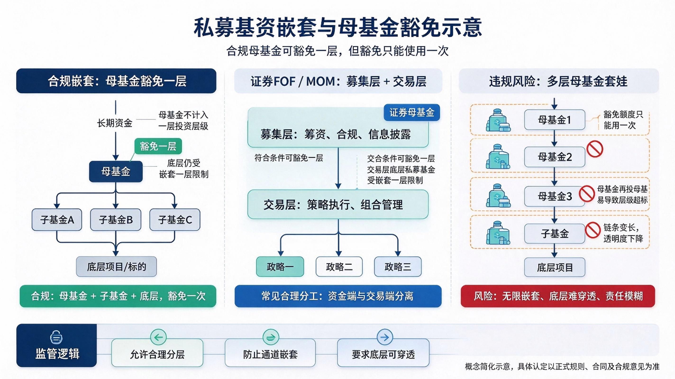 gbm-richtext-upload
